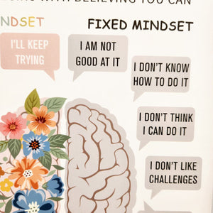 Growth Mindset Poster