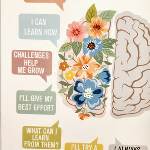 Growth Mindset Poster