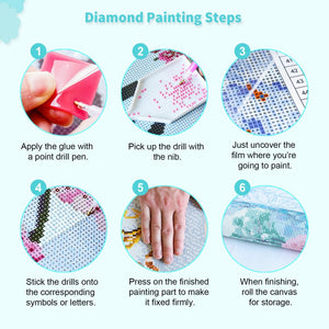 DIY Diamond Art Those We Love Don't Go Away Wall Art Kit (ready to bejewel. approx. 30x40cm)