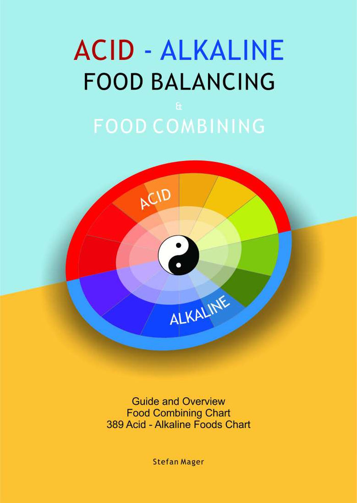 Acid - Alkaline Food Balancing Guide (folds out)