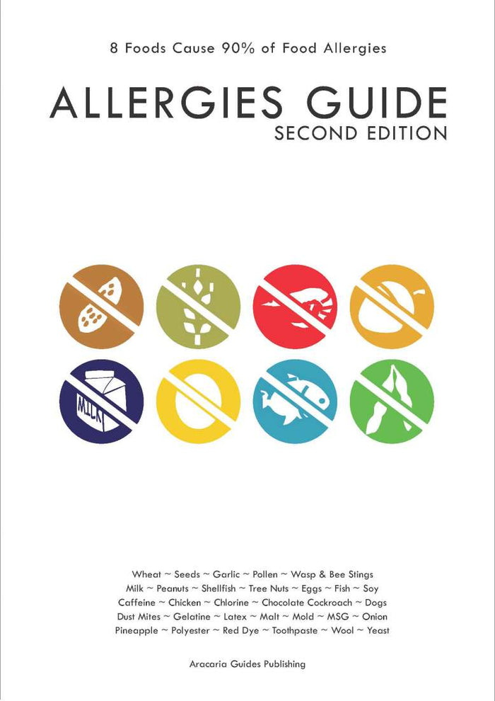 Allergies Guide (folds out)