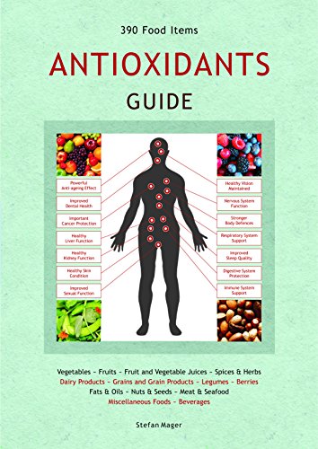 Antioxidants Guide (folds out)