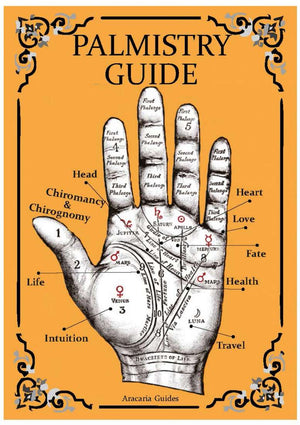 Palmistry Guide