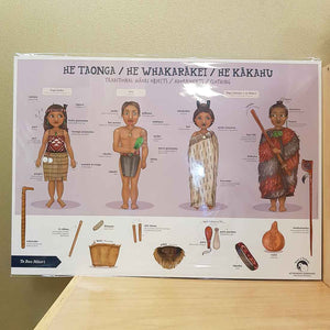 He Taonga (Traditional Maori Objects) A2 Poster