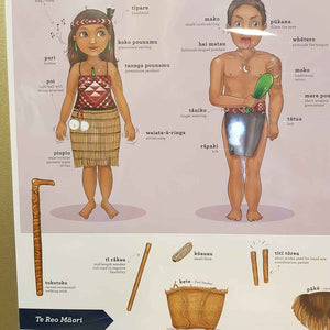 He Taonga (Traditional Maori Objects) A2 Poster