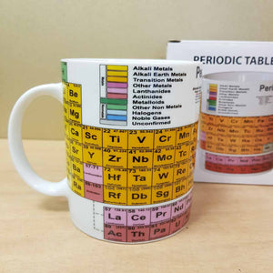 Periodic Table Mug