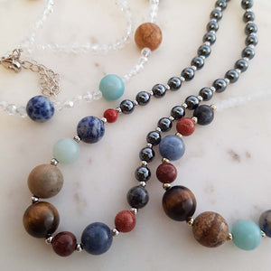 Planetary Necklace