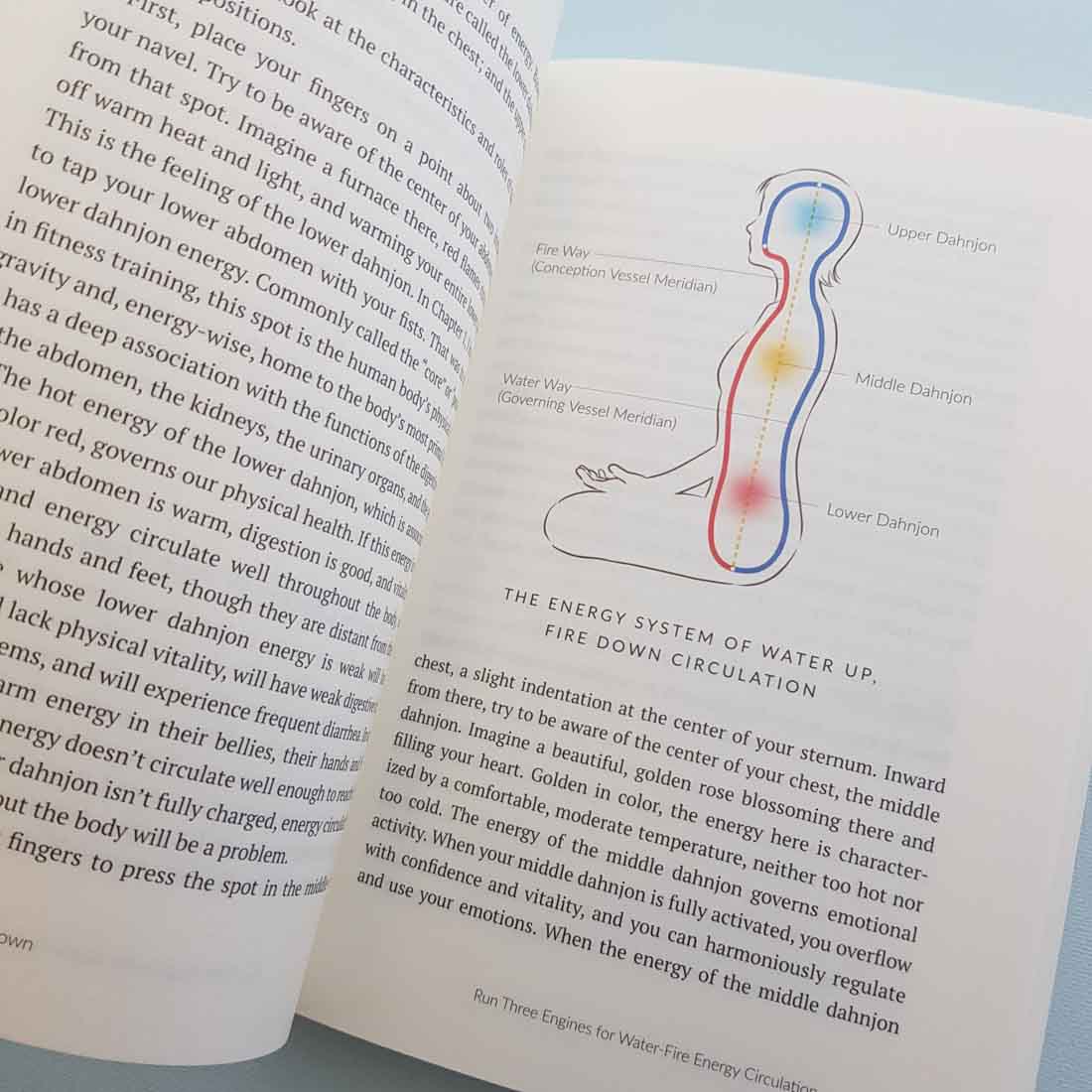 Water Up Fire Down (An energy principle for creating calmness, clarity