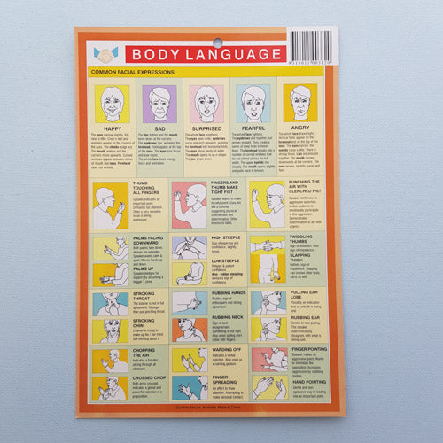 Body Language Chart (approx. 24x16cm) – Inspire Me Online