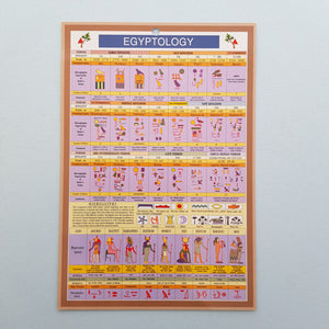 Egyptology Chart