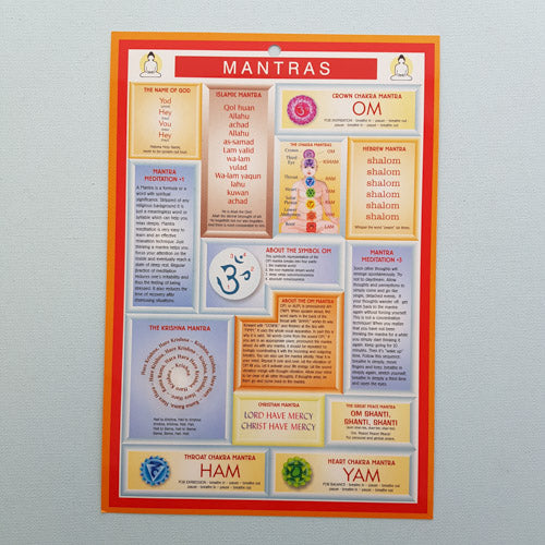 Mantras Chart (approx. 24x16cm)