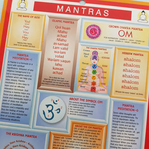 Mantras Chart
