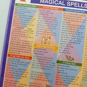 Magical Spells Chart